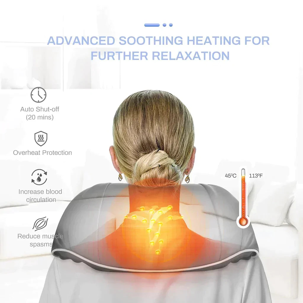 Neck & Shoulder Massager – Deep Tissue Relief Device