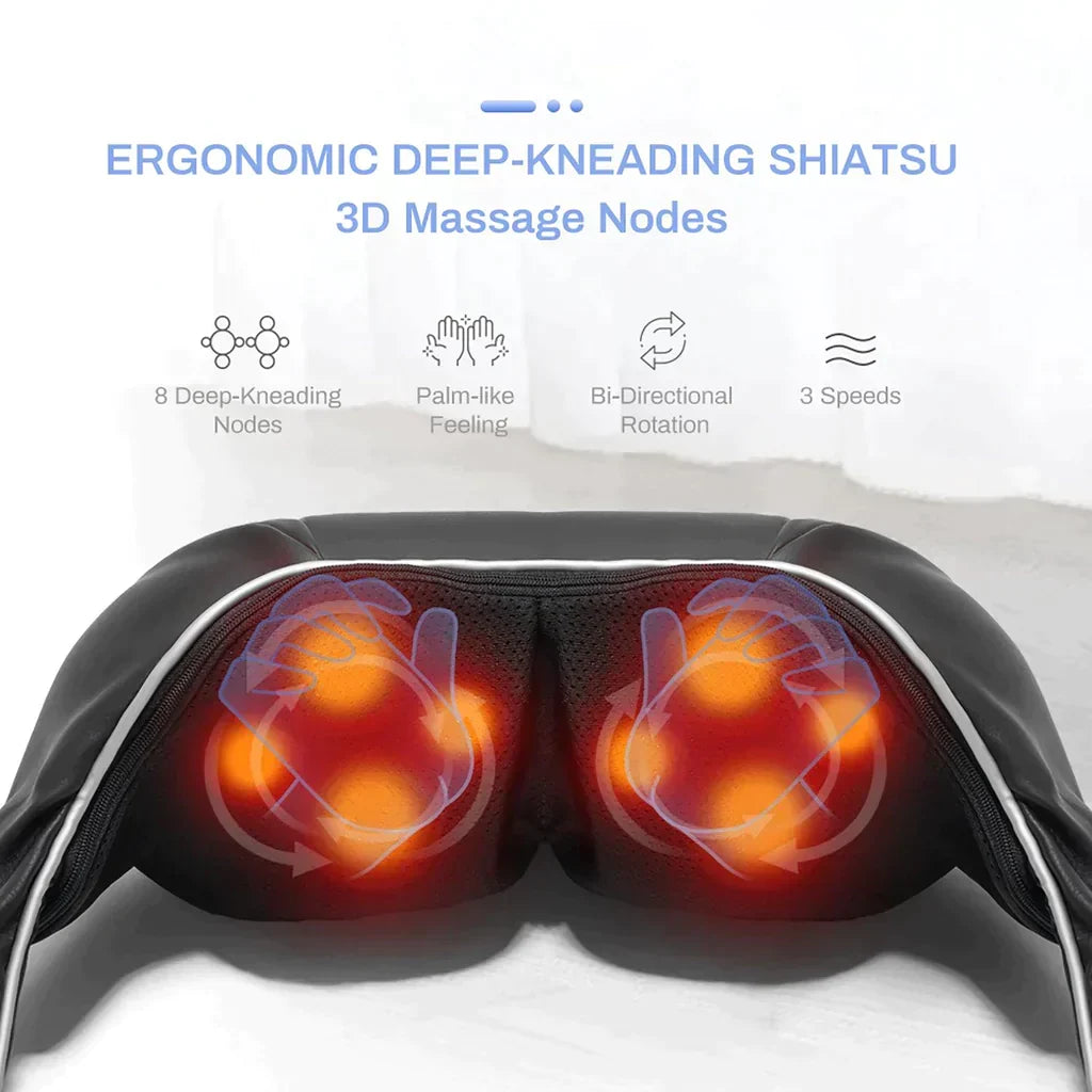 Neck & Shoulder Massager – Deep Tissue Relief Device