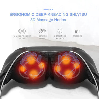 Neck & Shoulder Massager – Deep Tissue Relief Device