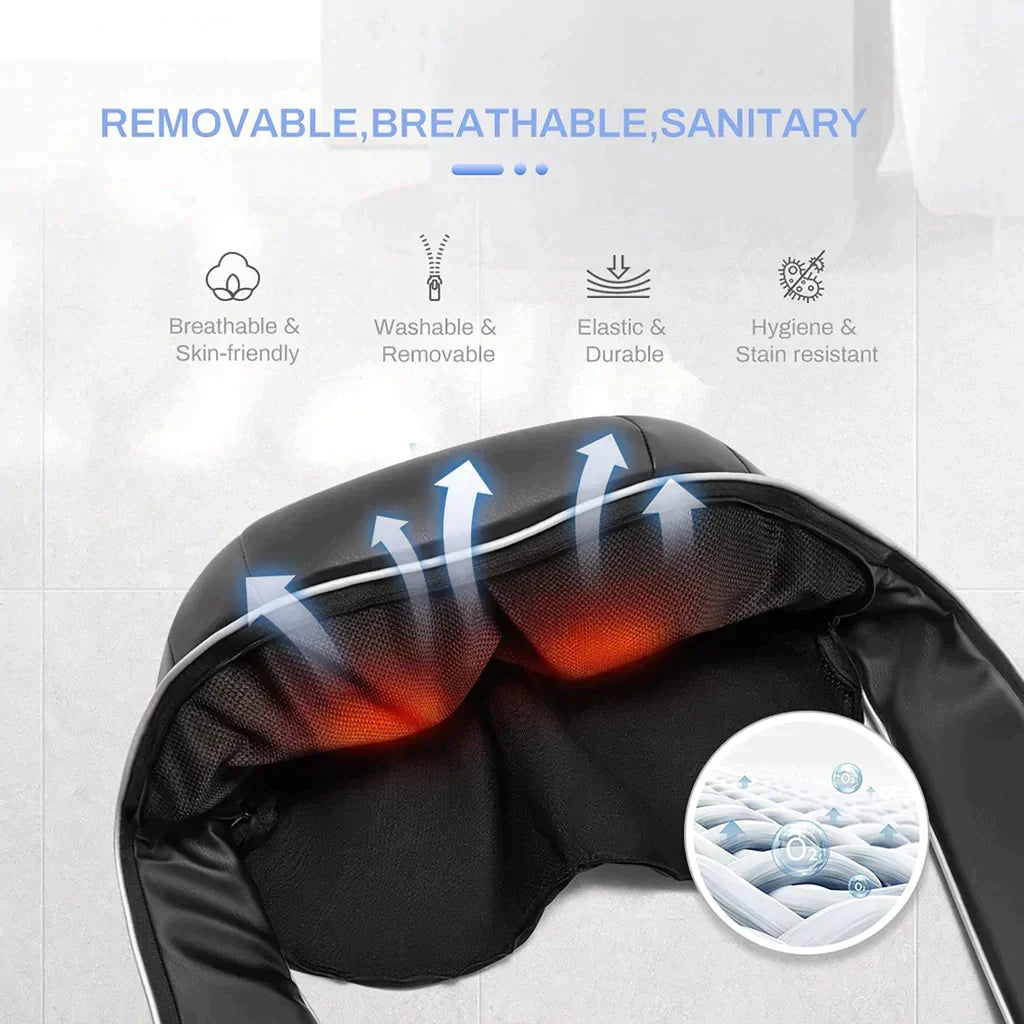 Neck & Shoulder Massager – Deep Tissue Relief Device