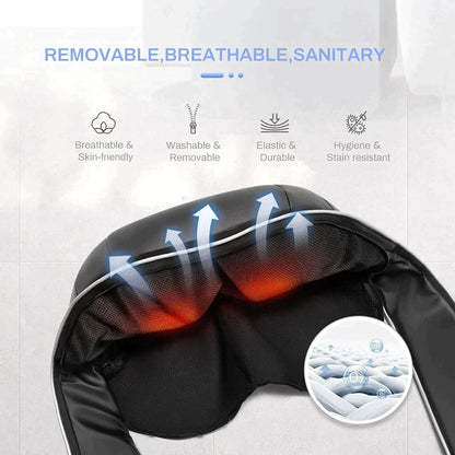 Neck & Shoulder Massager – Deep Tissue Relief Device