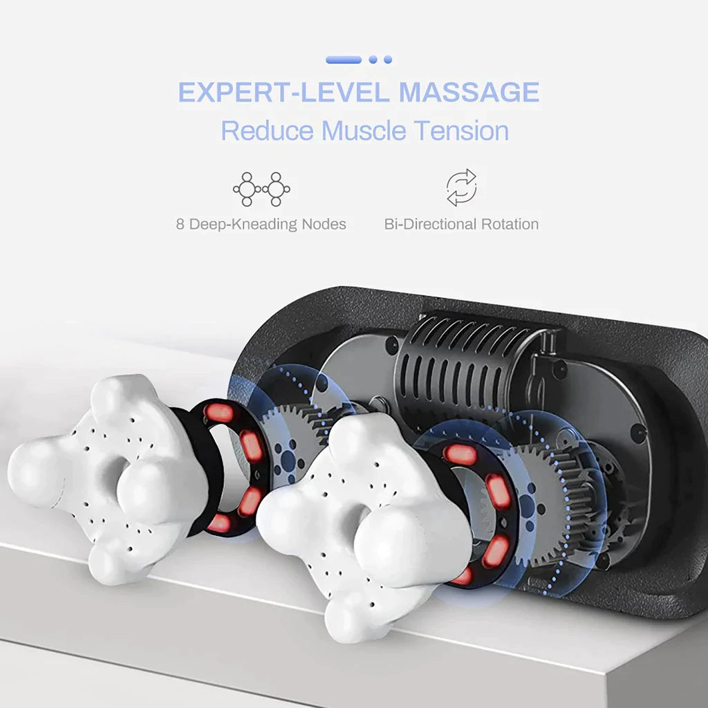 Neck & Shoulder Massager – Deep Tissue Relief Device